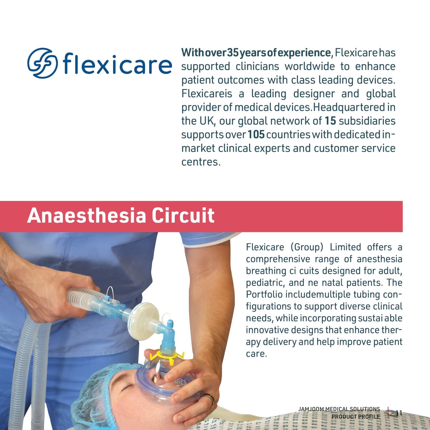 Flexicare product visuals