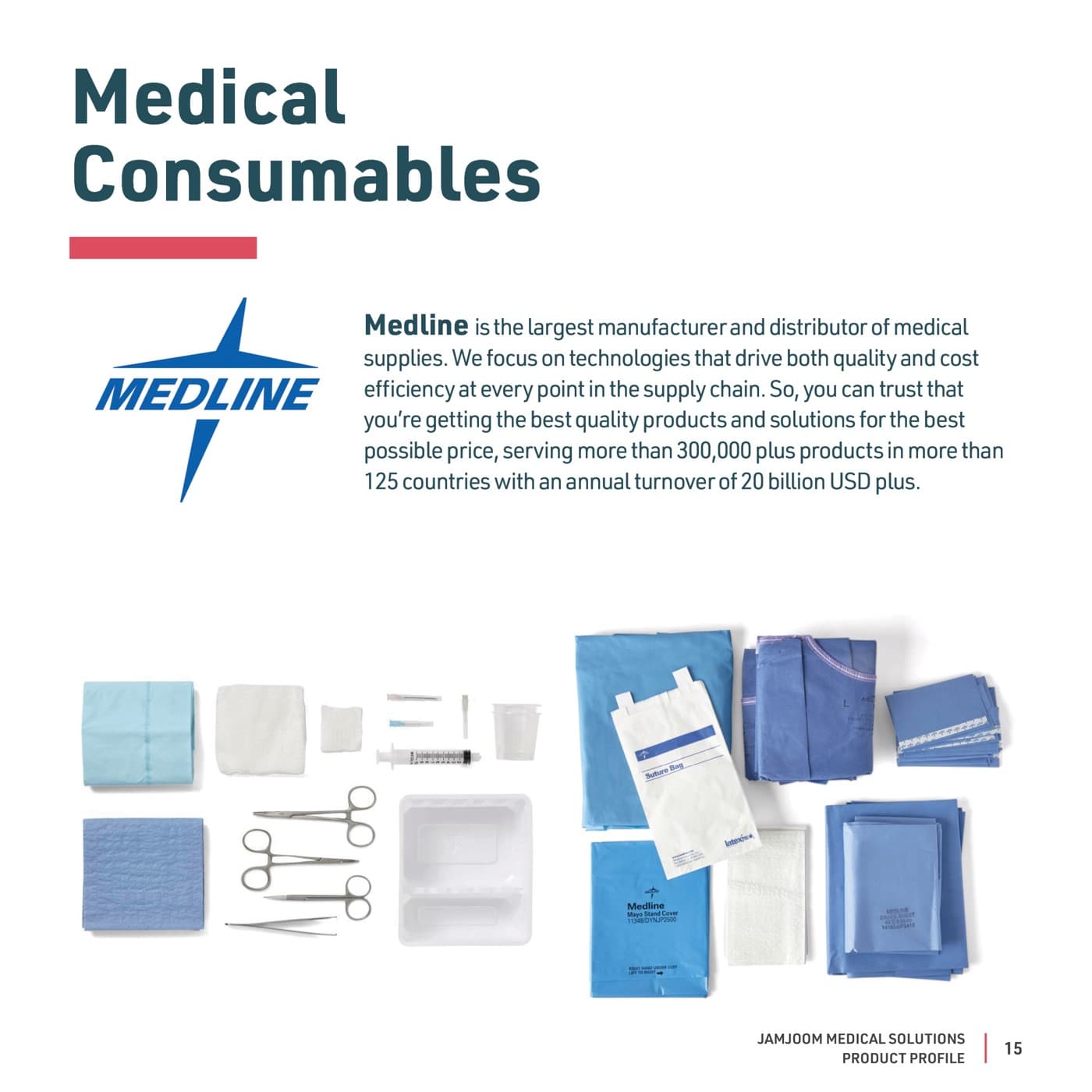 Medline product visuals