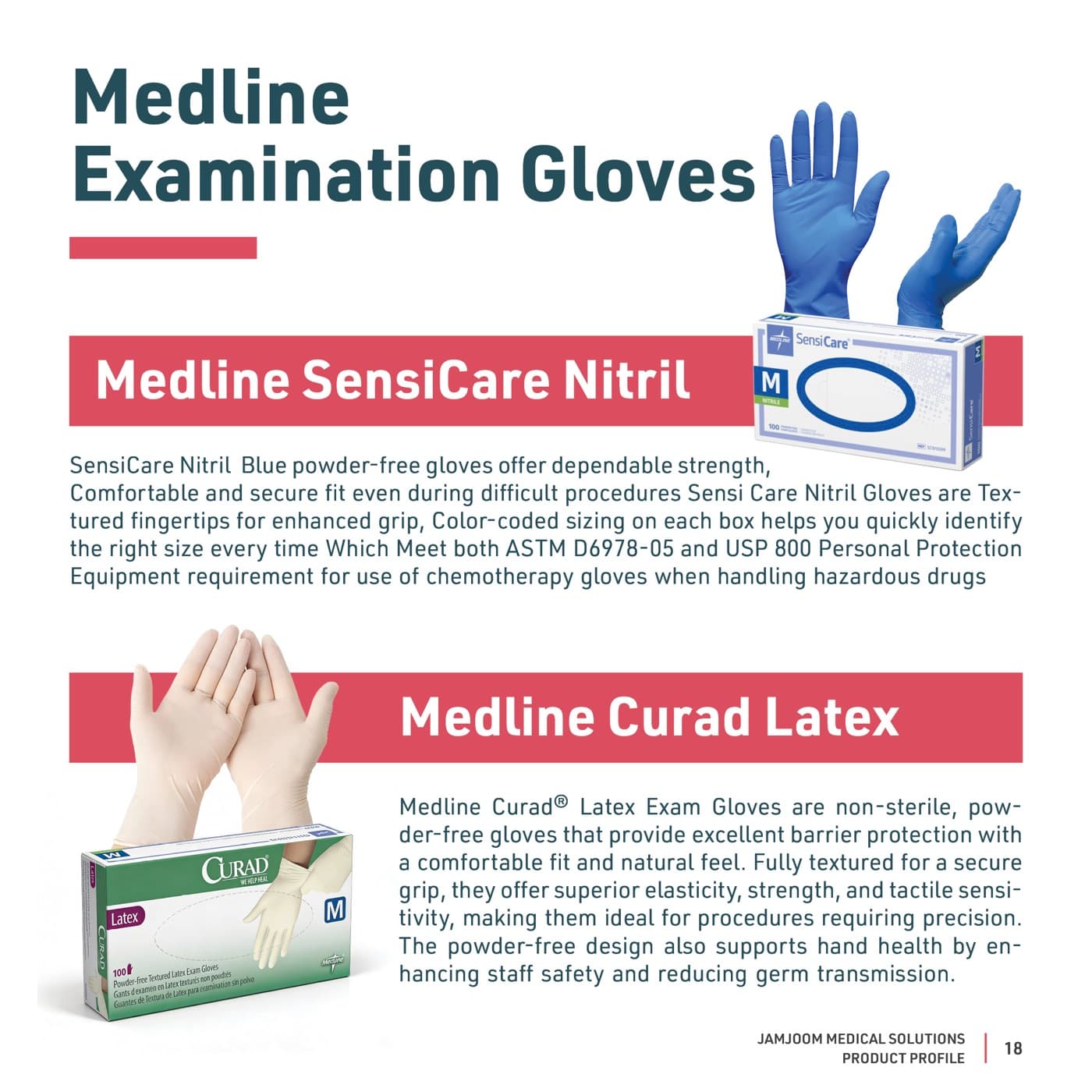 Medline product visuals