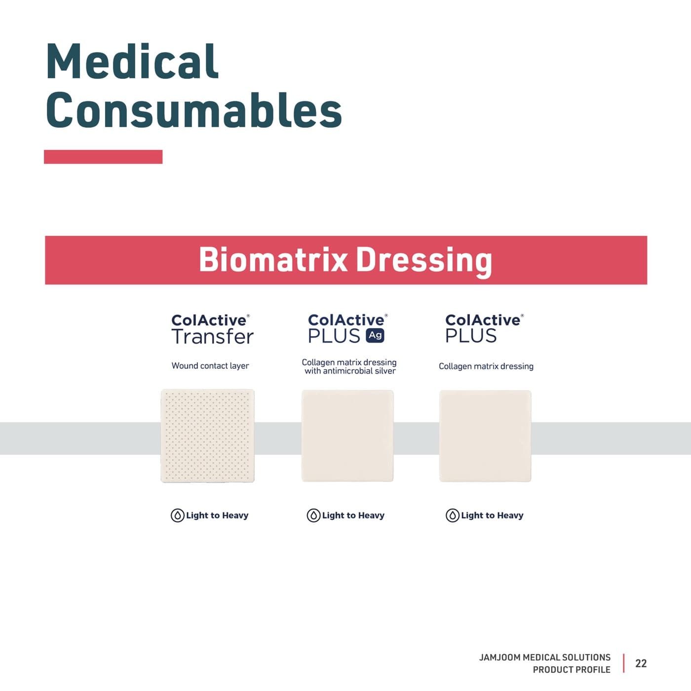 Covalon product visuals