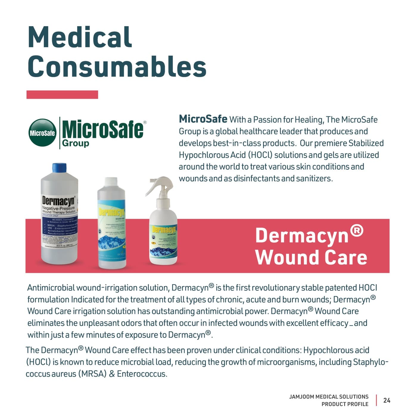 MicroSafe product visuals