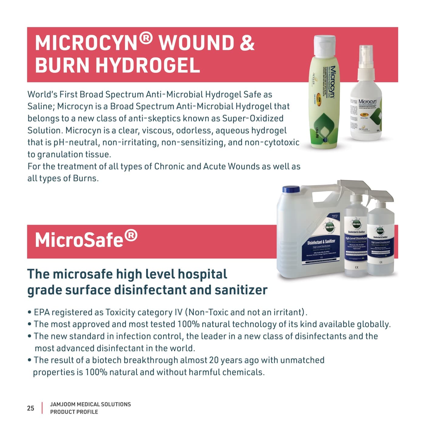 MicroSafe product visuals