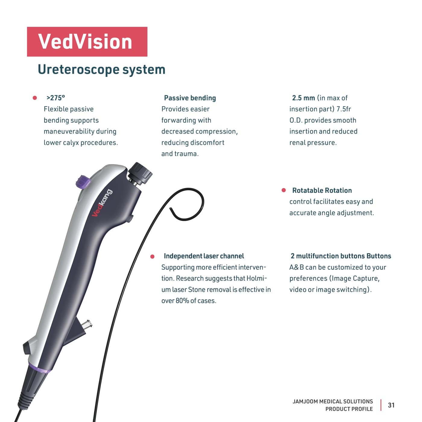 Vedkang product visuals