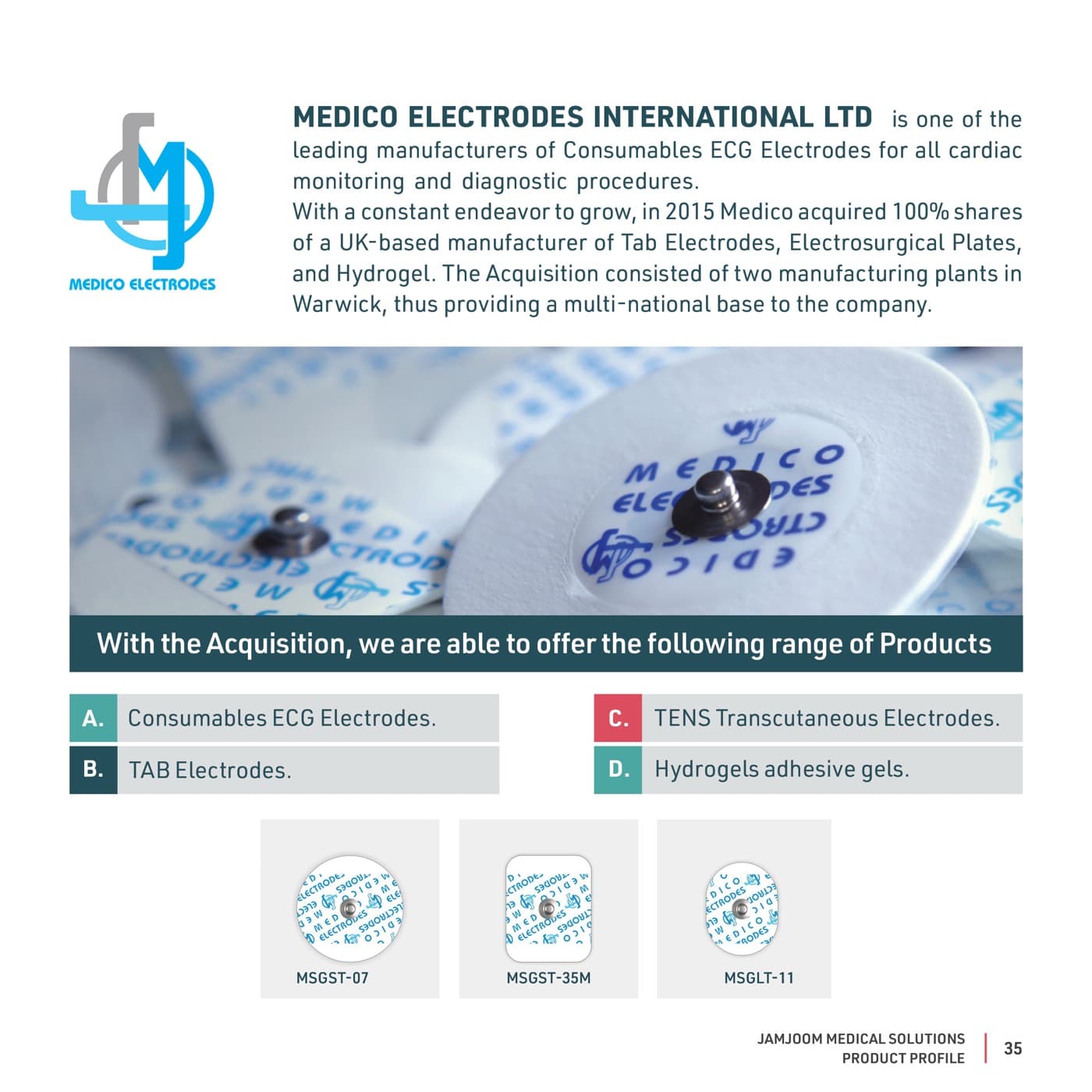 Medico Electrodes product visuals