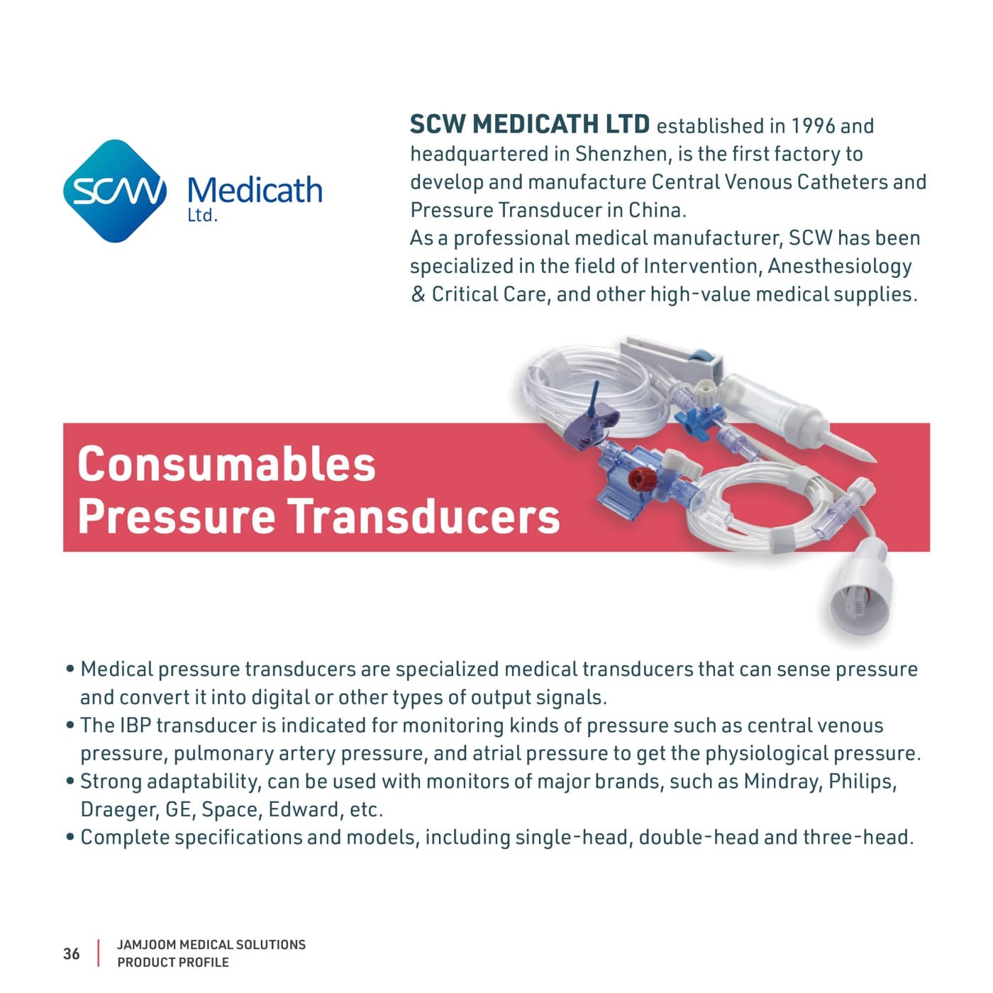 SCW Medicath product visuals