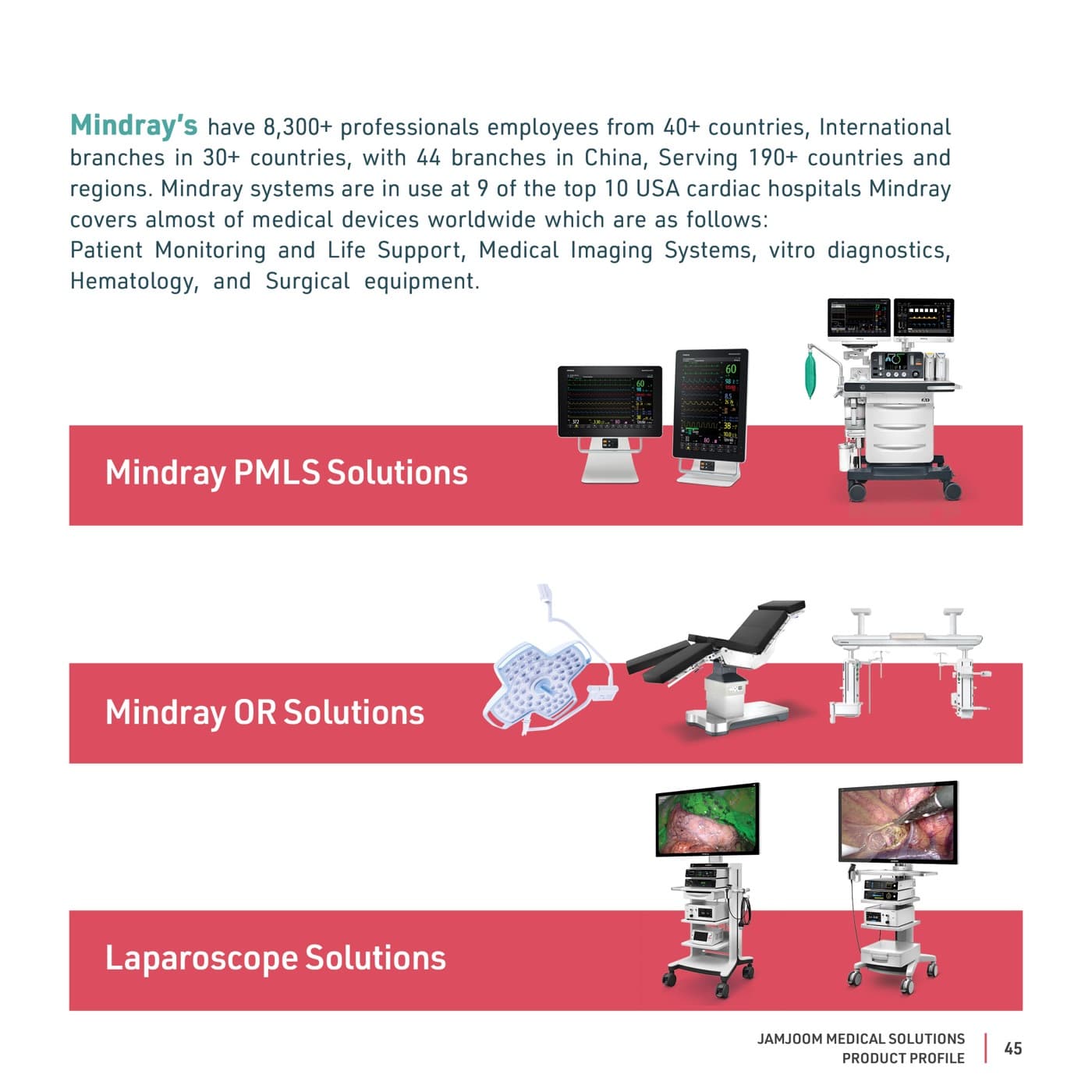 Mindray product visuals