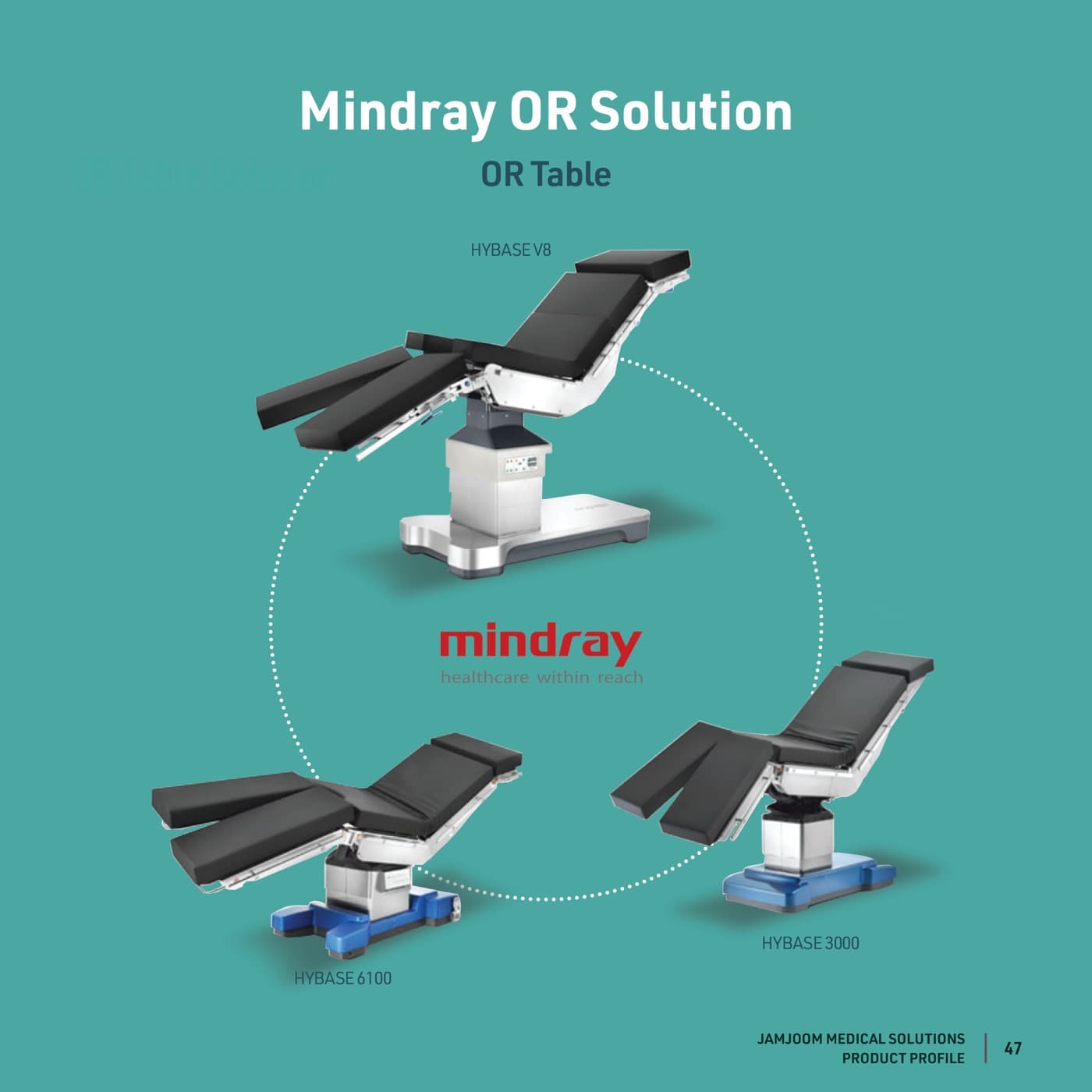 Mindray product visuals