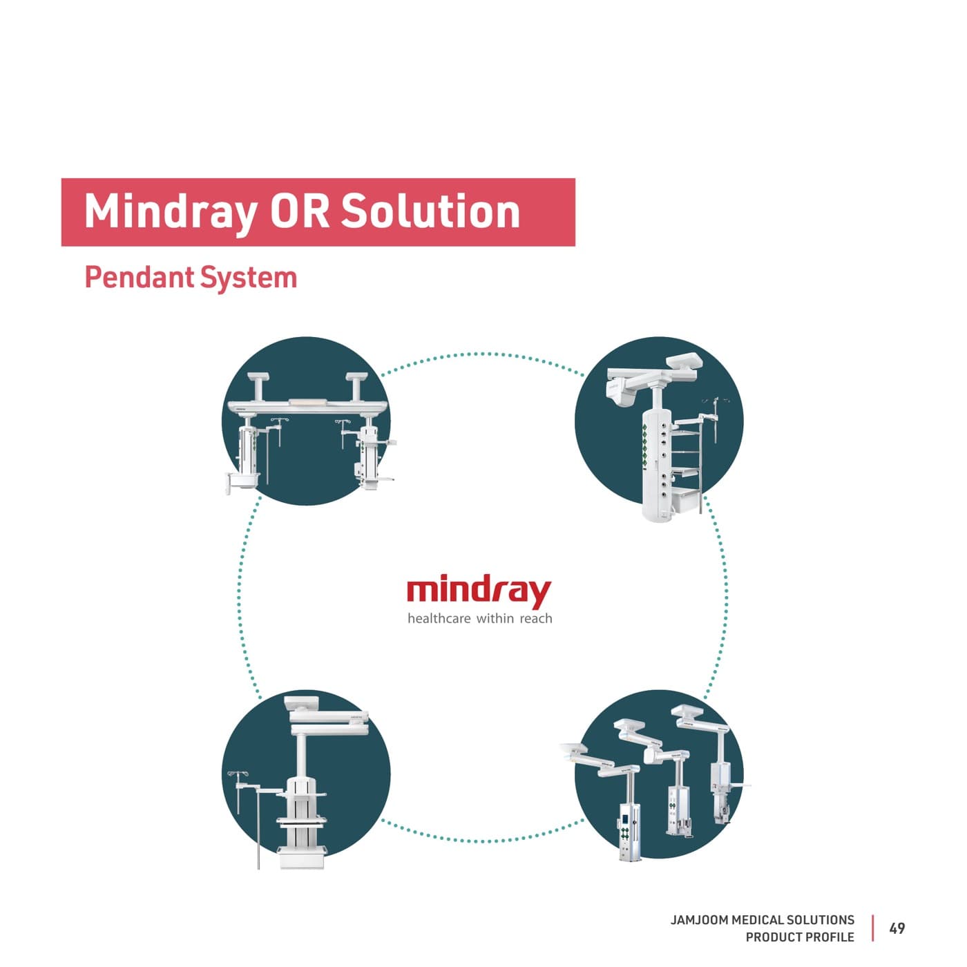 Mindray product visuals