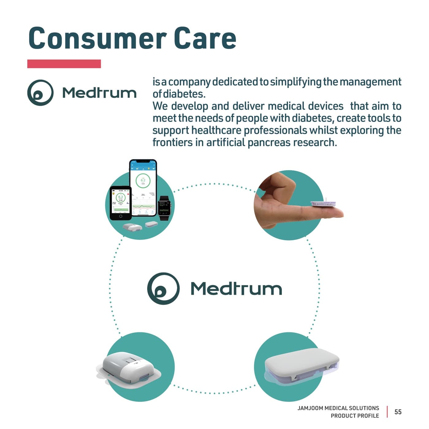 Medtrum product visuals