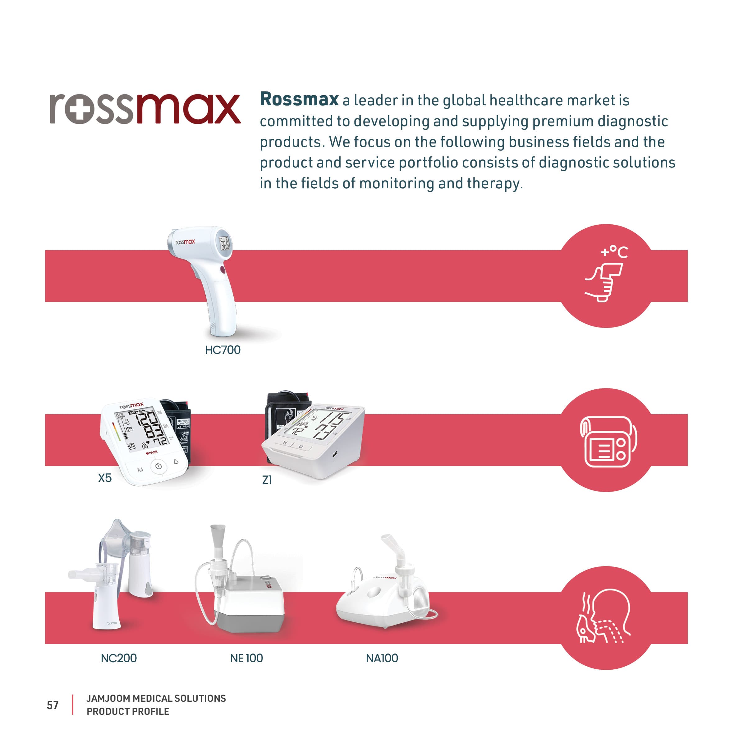 NC200 — Nebulizer catalogue profile from Rossmax.